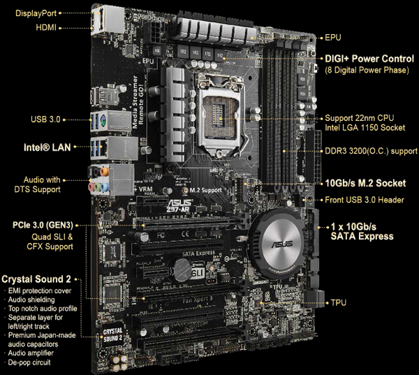 asus